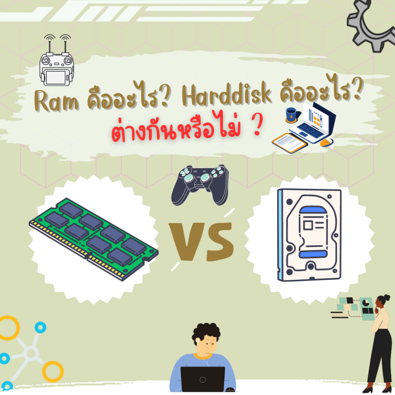 Ram คืออะไร Harddisk คืออะไร ต่างกันอย่างไร